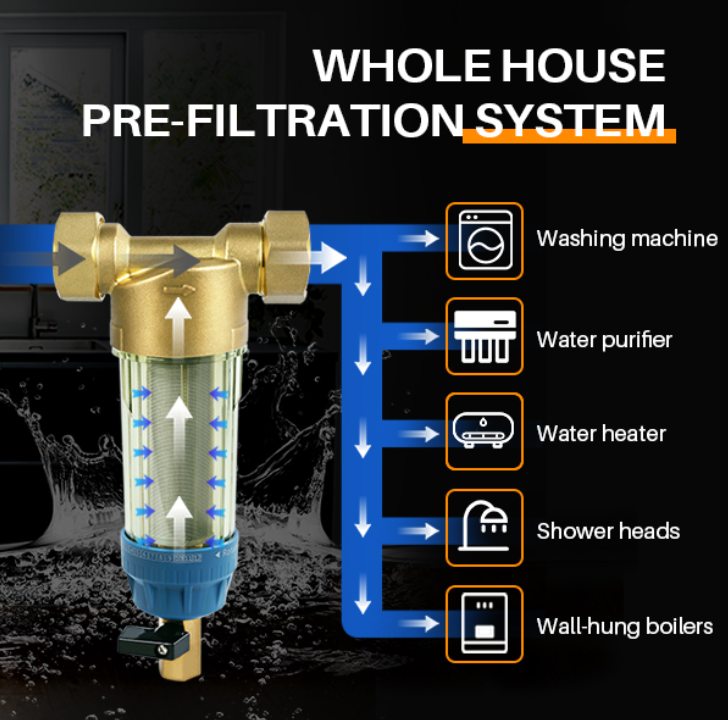 Pre-filter Household Water Purifier with Water Clean Device